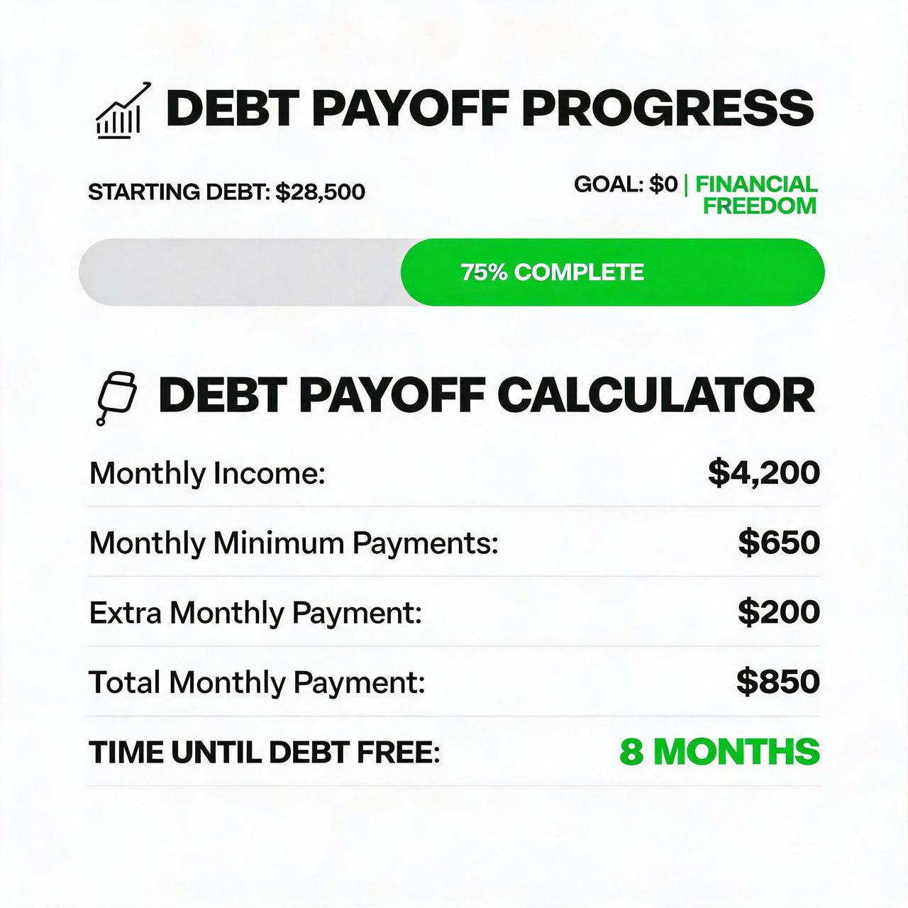 How To Get Out Of Debt Fast - Product